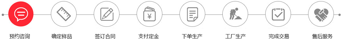 諸城市義昌紡織印染有限公司